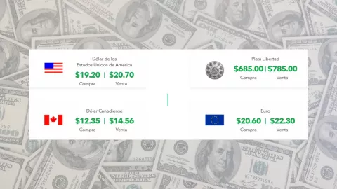 ¿Cuánto cuesta el dólar hoy viernes 21 de marzo? Tipo de cambio en pesos