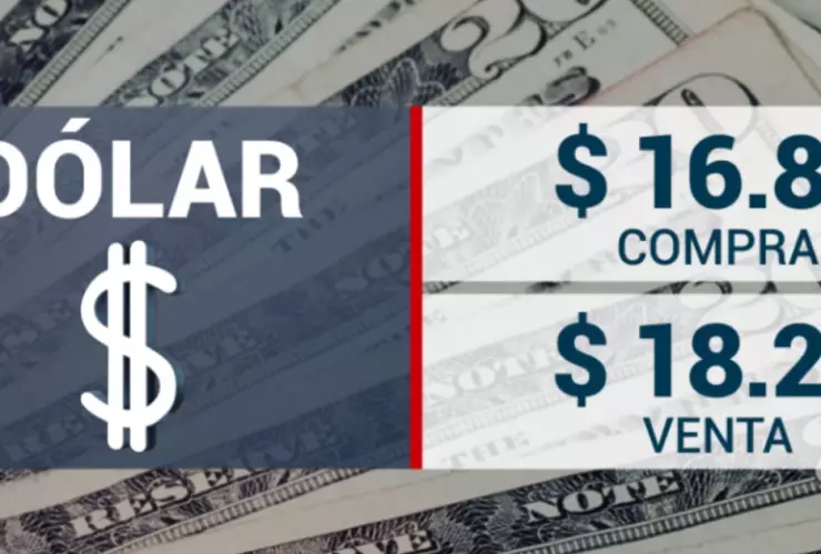cierre-de-bolsas-hoy-7-diciembre-2023-méxico-precio-dolar-banco-azteca