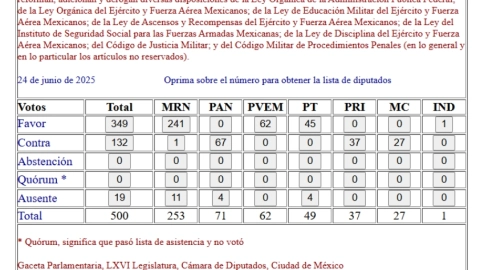 guardia nacional.jpg