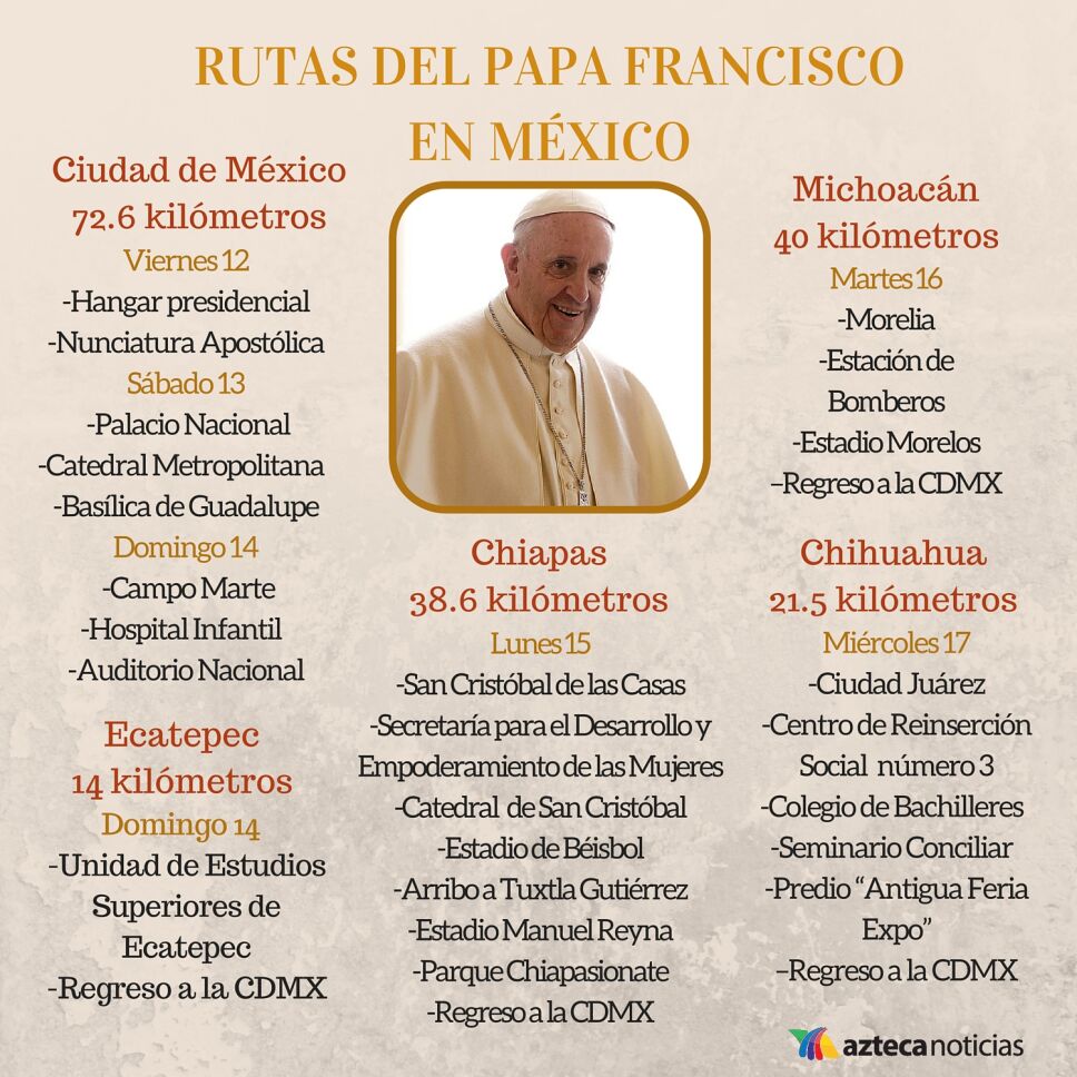 infografia ruta del papa en mexico 1