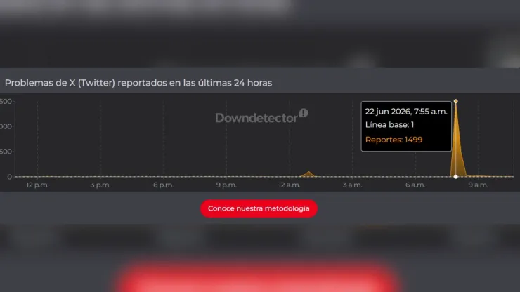 Caída de X hoy 22 de junio 2026: ¿Cuáles son la fallas de la plataforma?