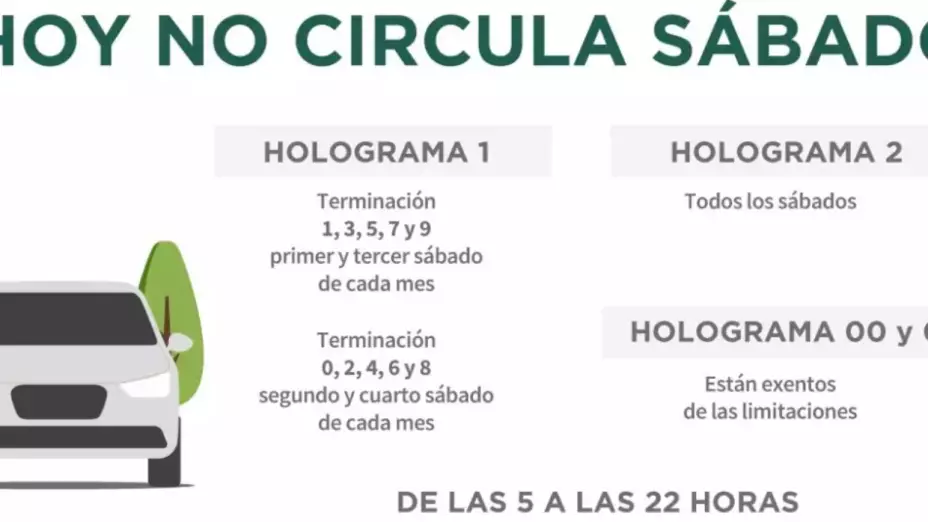 Hoy-No-Circula-Sabatino-6-septiembre
