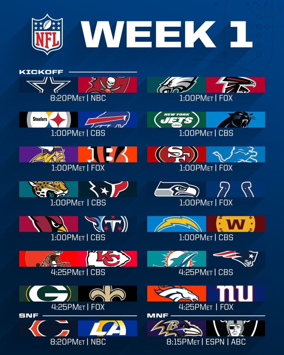 Semana 1 NFL