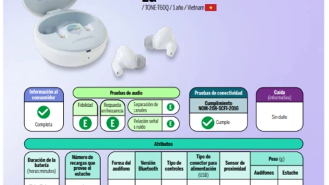 Estos son los mejores aud&iacute;fonos inal&aacute;mbricos seg&uacute;n Profeco