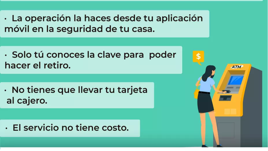 Retirar dinero sin tarjeta CONDUSEF