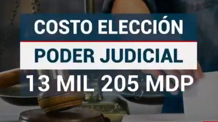 Costo de elección de jueces y magistrados