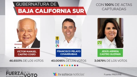 PREP 2021 Morena Baja California Sur.jpeg