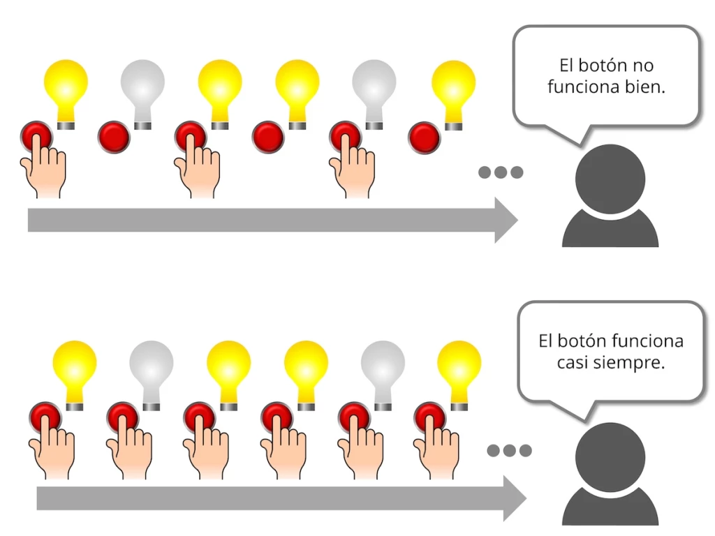 experimento de luces