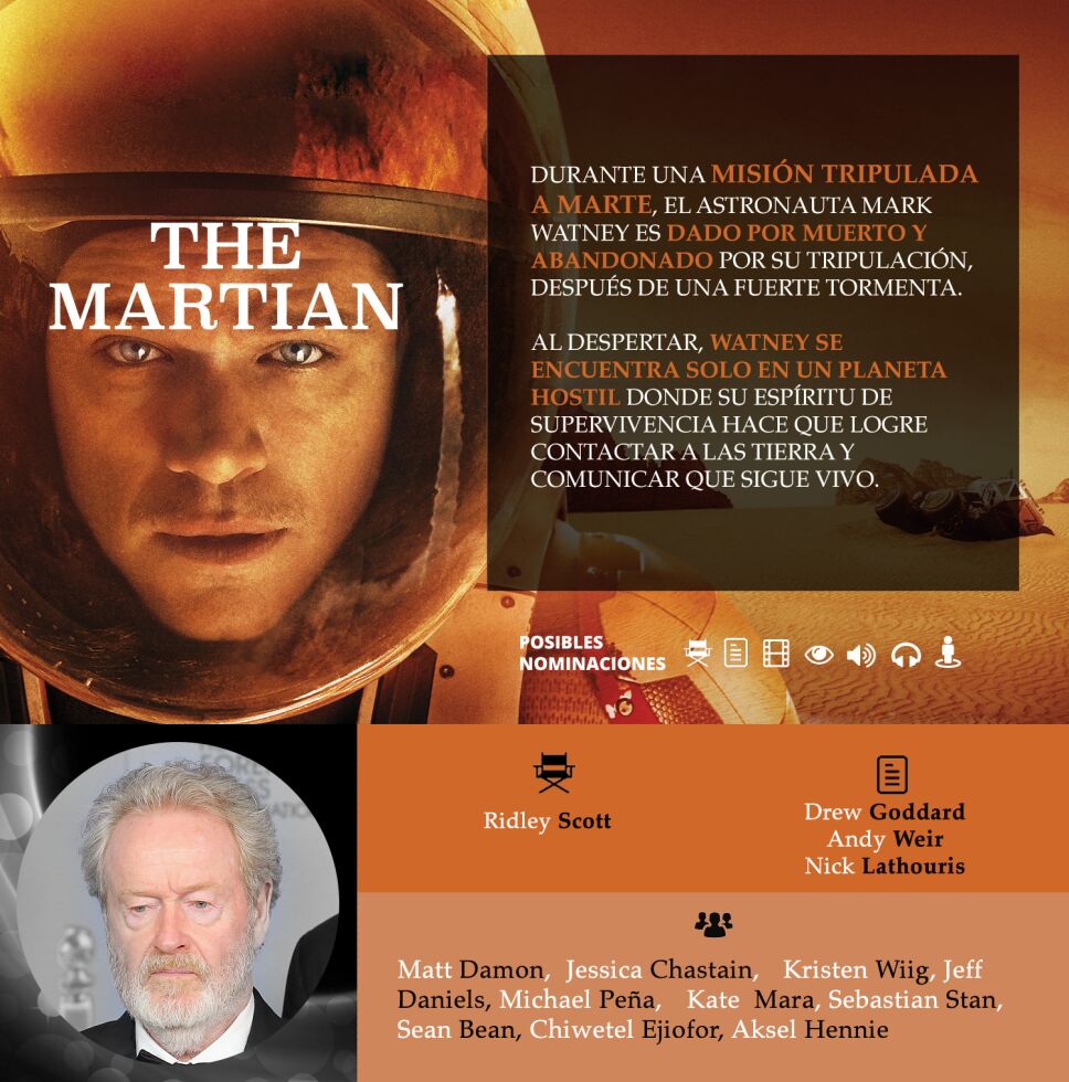 The Martian