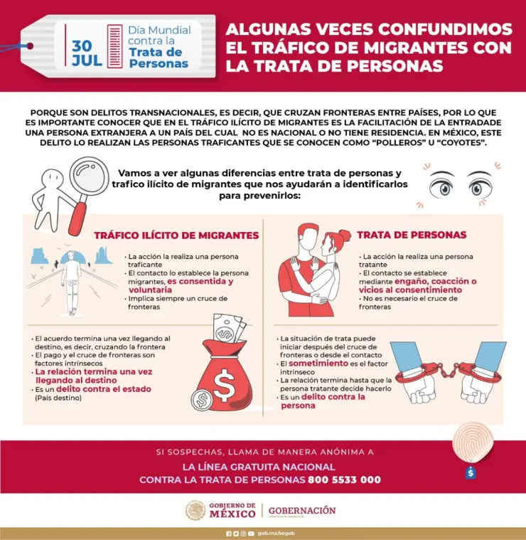 Trata de personas delito como denunciar