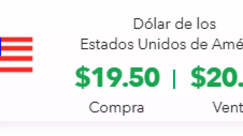 ¿Cuál es el precio del dólar hoy?