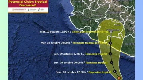 Trayectoria posible ciclón Dieciséis-E