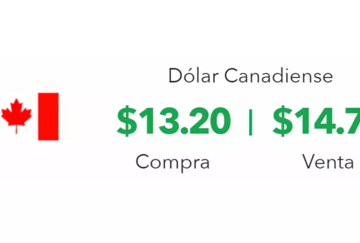 Tipo de cambio: Precio del dólar hoy 23 de septiembre 2024 en México