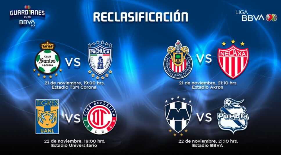 Fechas Repechaje