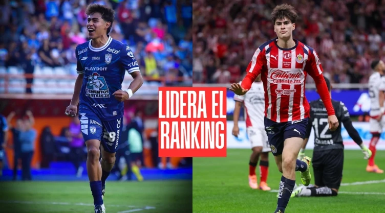 Elías Montiel supera a la Hormiga González: ranking completo