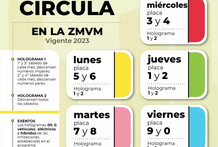 Hoy No Circula martes 29 de julio.