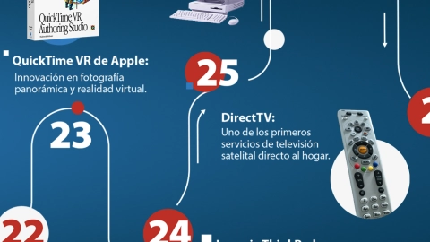 Hechos-30-años-Javier-Alatorre-Hechos-Niche-avance-digital