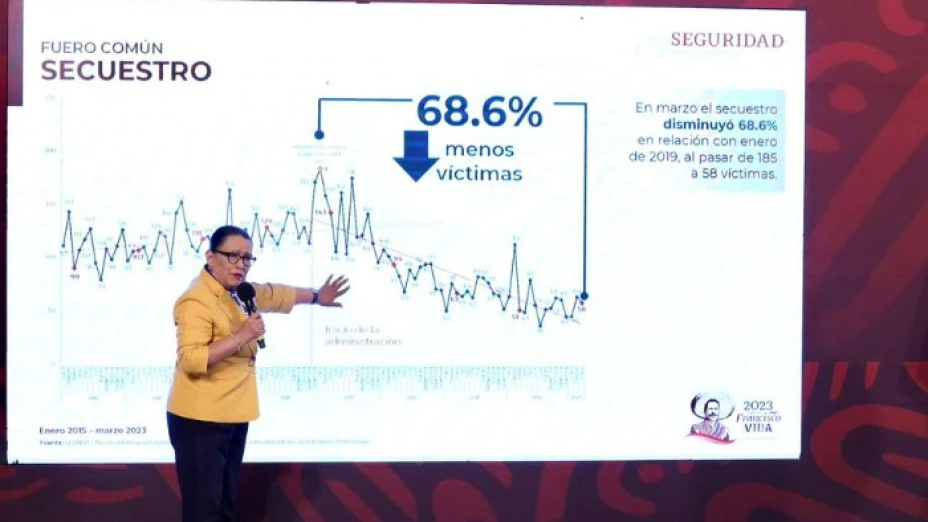 SSPC 18 de abril.jpg