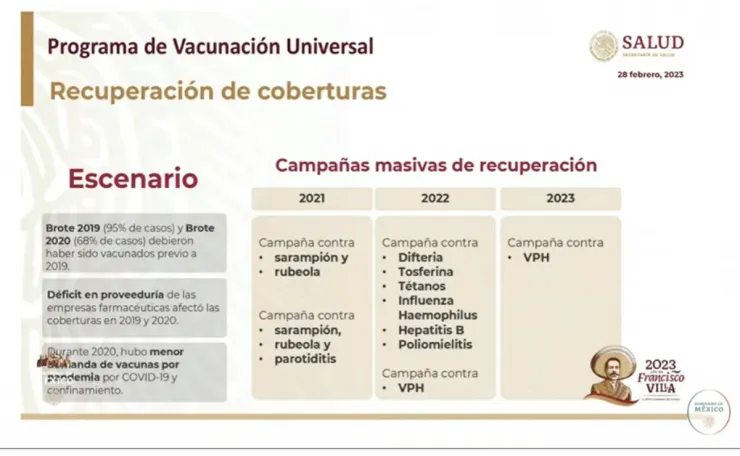 casos covid-19 reducen presupuesto vacunas