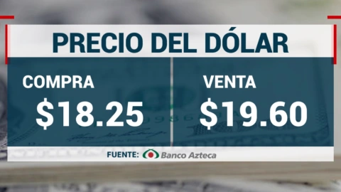 Tipo de cambio: Precio del dólar hoy 16 de septiembre 2024 en México
