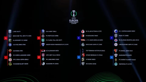 Grupos de la Europa League