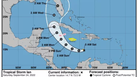 trayectoria de tormenta tropical Ian