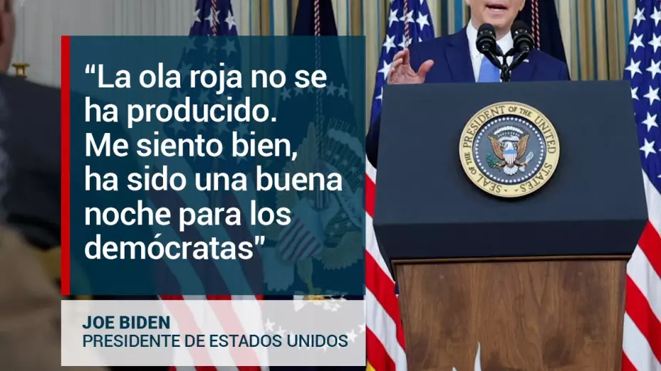 Joe Biden quote elecciones intermedias