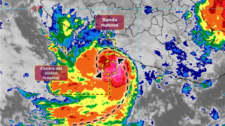 Clima en Acapulco