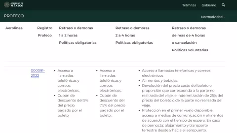 compensacion por aerolinea segun profeco.jpg