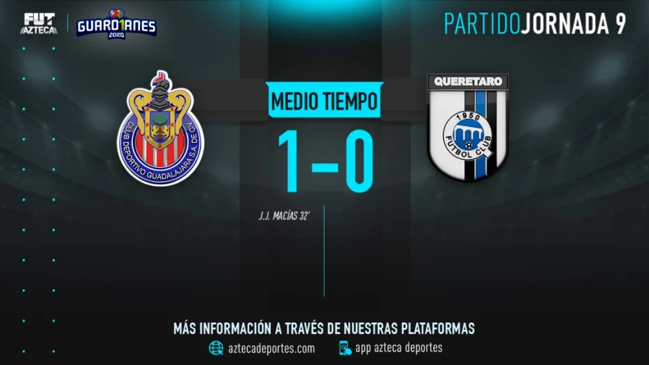 chivas vs gallos medio