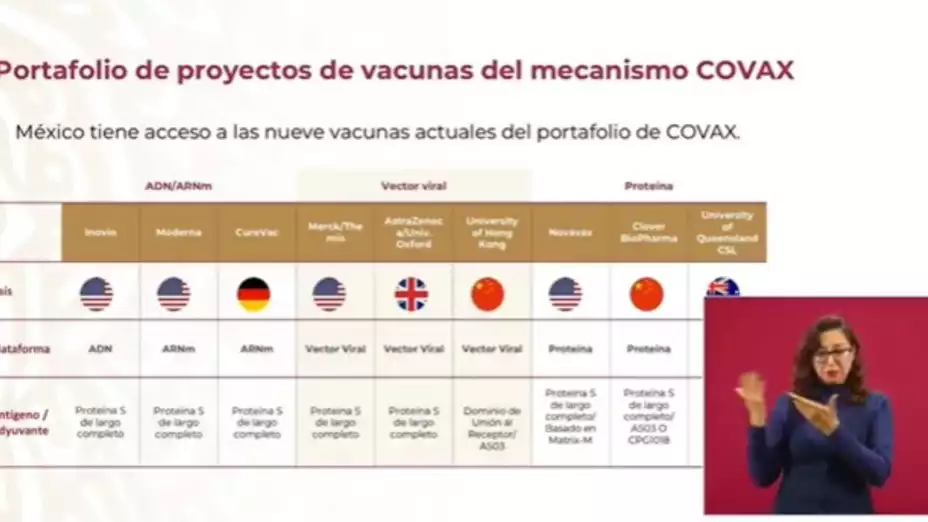 portafolio-vacunas-covid-ebrard-.jpg