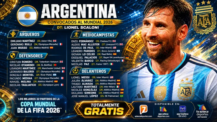 Lionel Messi convocados Selección Argentina a la Copa Mundial de la FIFA 2026