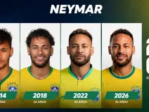 Comparación de Neymar en temporadas mundialistas: ¿llega realmente tan mal a la Copa Mundial de la FIFA 2026?