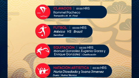 agenda para el 3 de agosto Tokyo 2020