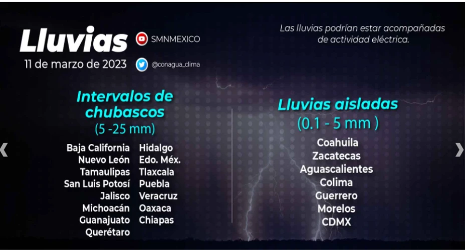 guardia marzo 6.png