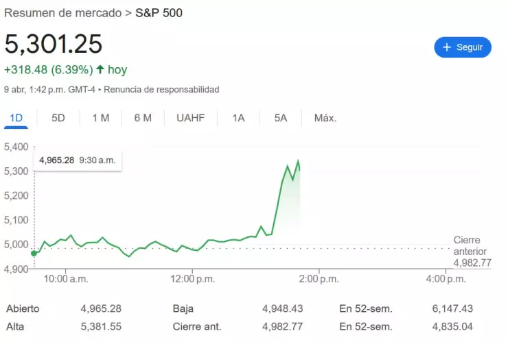 Standard & Poors.jpg