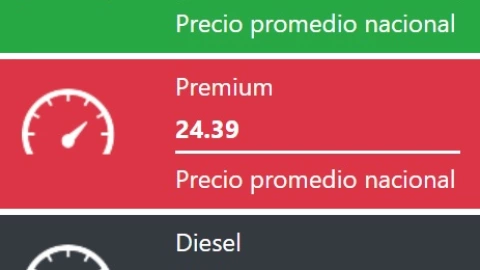Precio de la gasolina hoy 3 de septiembre de 2023