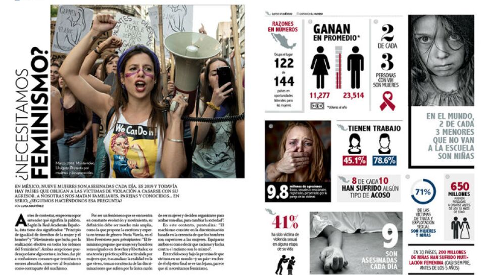 ¿Qué entendemos por feminismo? / Foto: Archivo