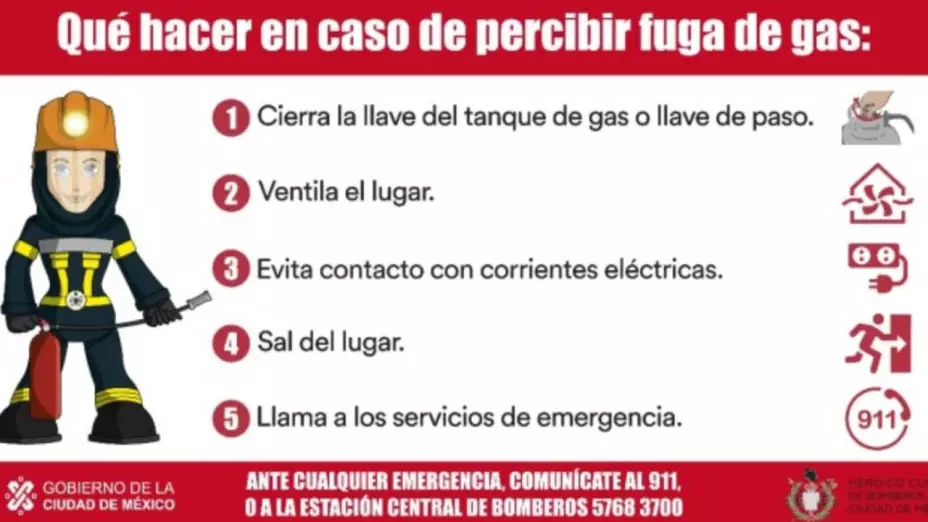 fuga-de-gas-establecimientos-México-protección-civil