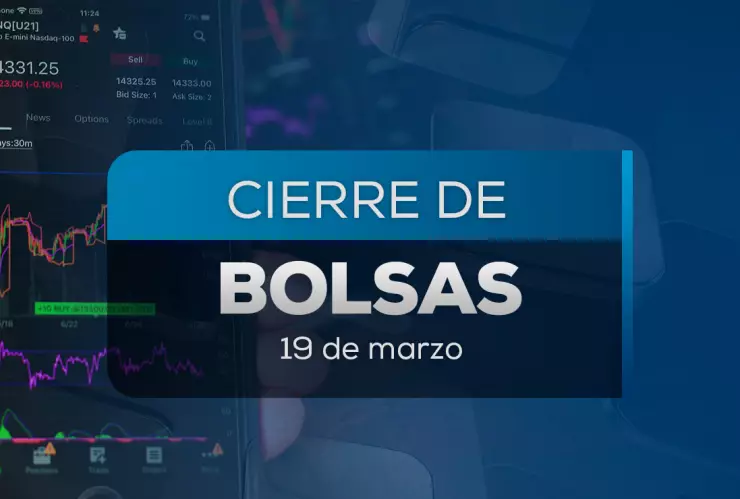 Cierre de mercados en México y el mundo hoy 19 de marzo de 2025