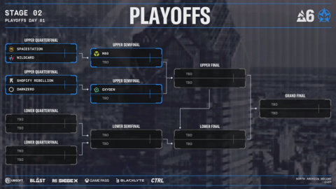 playoffs de BLAST R6 North America League