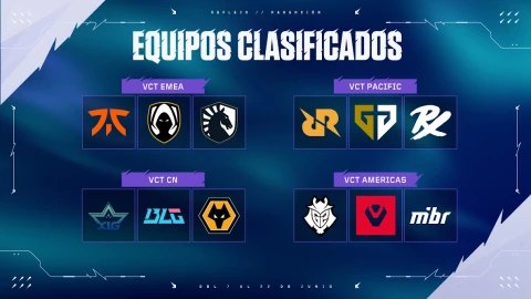 Valorant Masters Toronto 2025