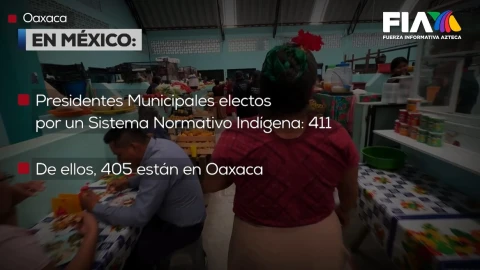 ¿Qué pasa en San Mateo del Mar, Oaxaca? Partidos dejan al pueblo en la pobreza