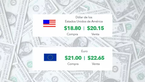 ¿Cuánto cuesta el dólar hoy miércoles 7 de mayo? El precio en Banco Azteca