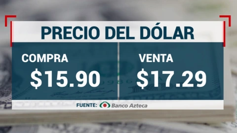 Conoce el precio del dólar hoy 25 de marzo 2024 en México