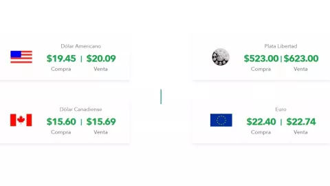 precio dolar lunes 21 febrero