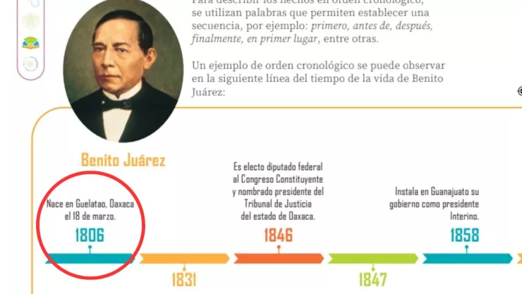 Cuáles son los errores en libros de texto 2023 de la SEP