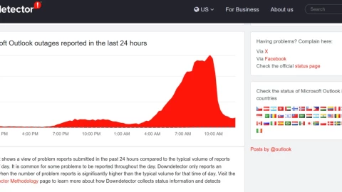 correo-outlook-no-funciona-microsoft-confirma-fallas-globales-servicio-downdetector