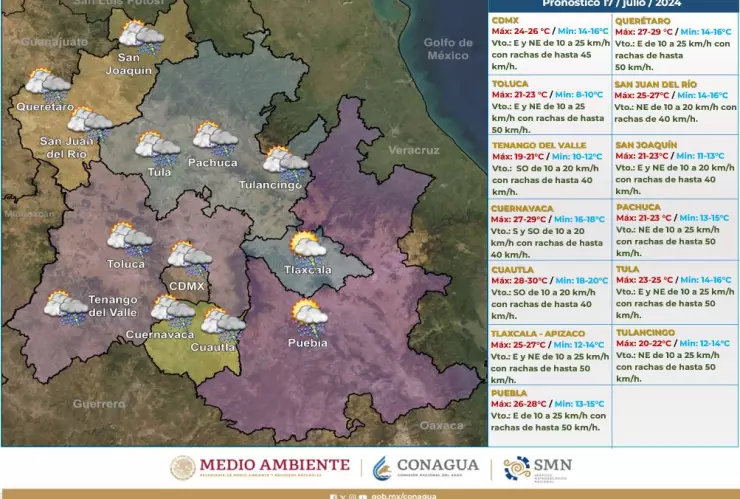 Clima en CDMX 18 de julio de 2024