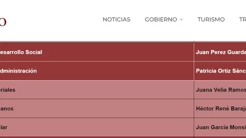Juan Pérez Guardado, director de Desarrollo Social de Fresnillo, víctima de ataque